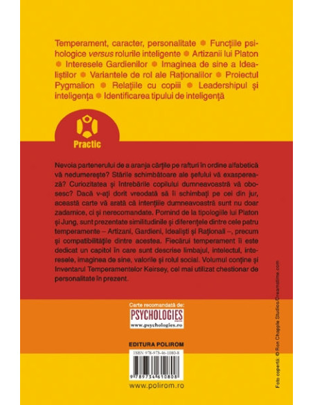 Personalitate şi temperamente. Descriere şi compatibilităţi