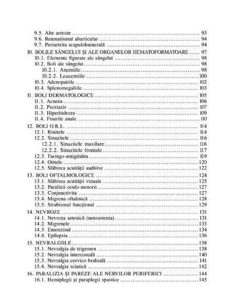 Incursiune în reflexoterapie