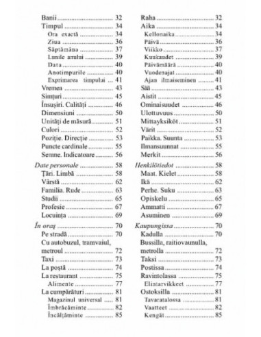Ghid de conversație român-finlandez