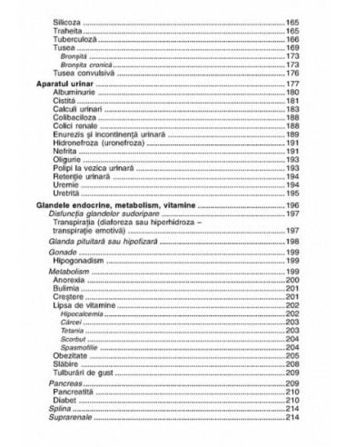 Incursiune în medicina naturistă. În...