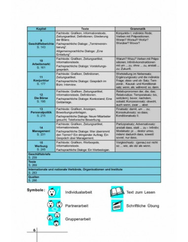 Limba germană pentru afaceri