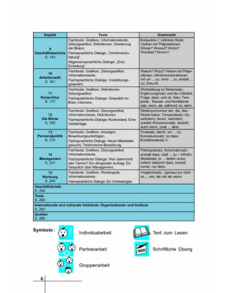 Limba germană pentru afaceri