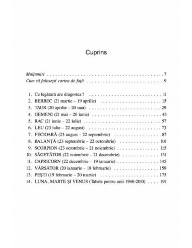 Horoscop, cu dragoste. Ghid... Horoscop, cu dragoste. Ghid...