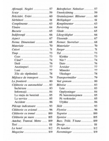 Ghid de conversație român-norvegian