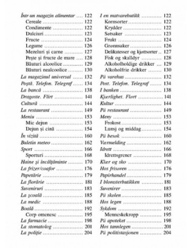 Ghid de conversație român-norvegian