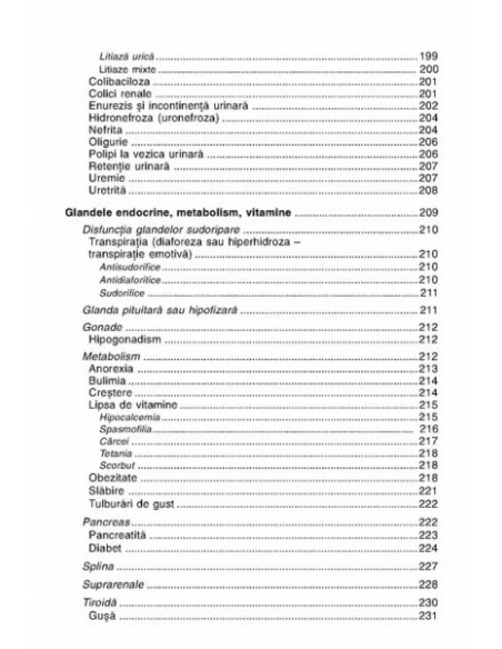 Incursiune în medicina naturistă