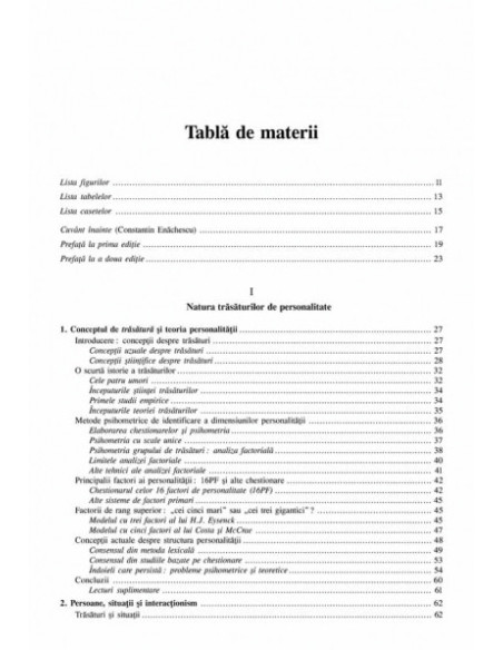 Psihologia personalității. Trăsături, cauze, consecințe