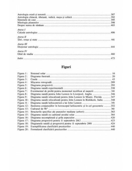 Horoscopul de la A la Z