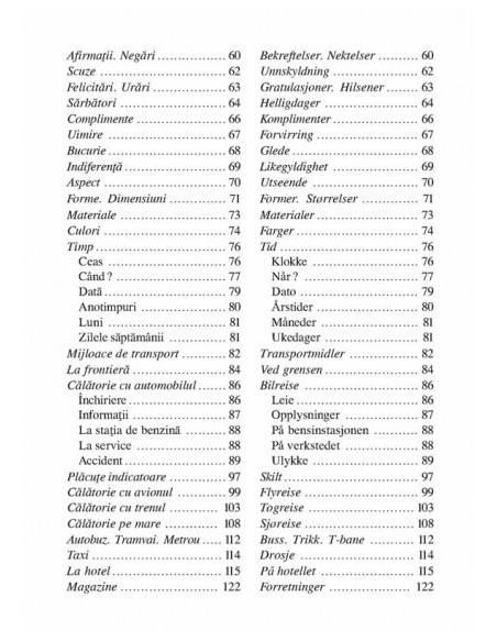 Ghid de conversație român-norvegian