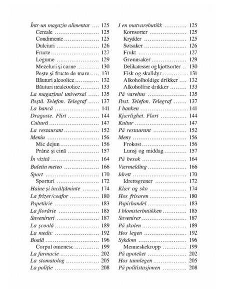 Ghid de conversație român-norvegian