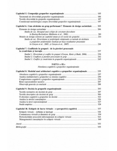 Grupurile în organizații