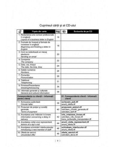 Modele de scrisori profesionale în...