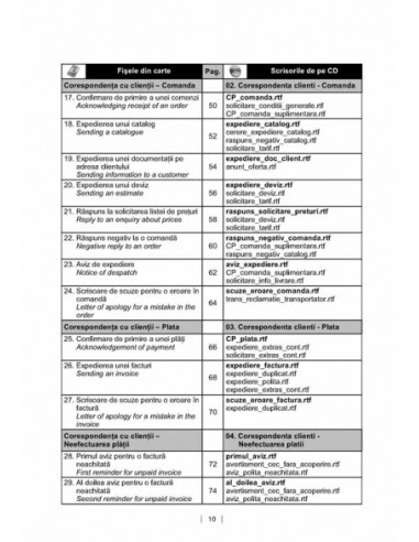 Modele de scrisori profesionale în...