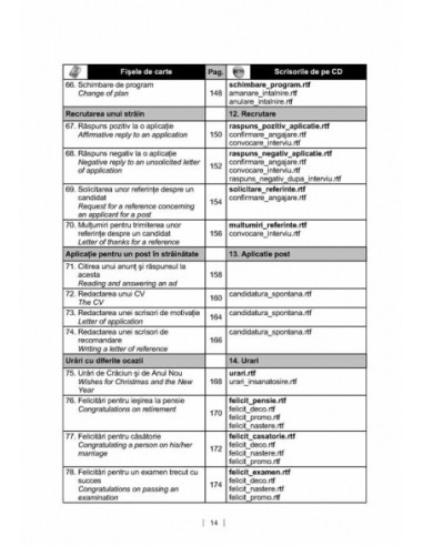 Modele de scrisori profesionale în...