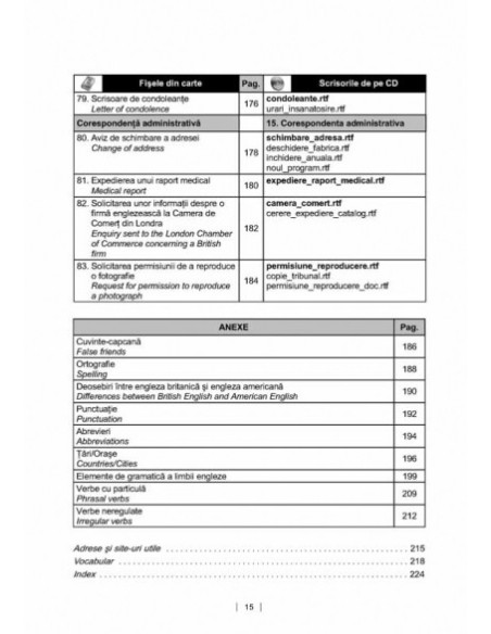 Modele de scrisori profesionale în limba engleză