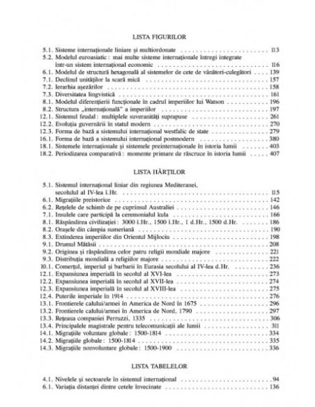 Sistemele internaționale în istoria lumii