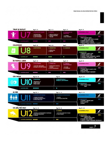 Puls. Manual de limba română pentru străini