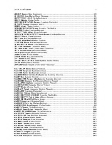 Dicționar de scriitori francezi