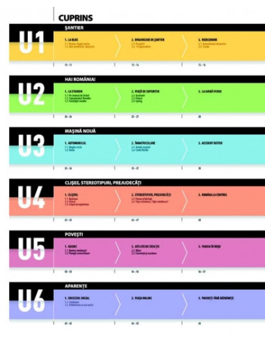 Puls. Manual de limba română ca limbă... Puls. Manual de limba română ca limbă...