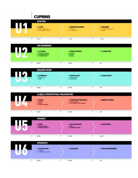 Puls. Manual de limba română ca limbă străină. Nivelurile B1-B2