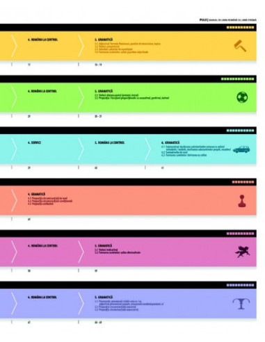 Puls. Manual de limba română ca limbă... Puls. Manual de limba română ca limbă...