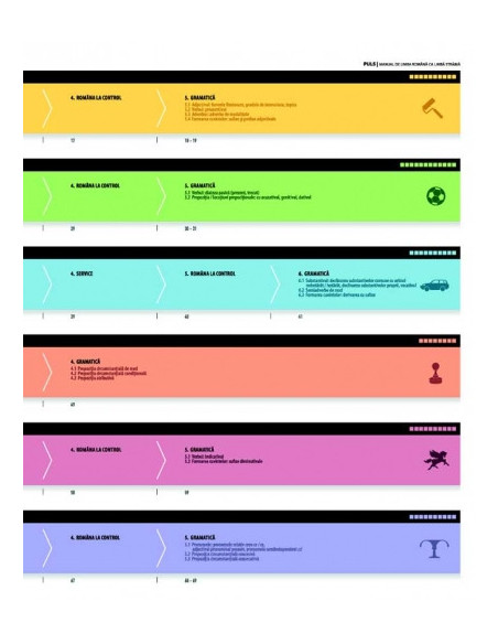 Puls. Manual de limba română ca limbă străină. Nivelurile B1-B2