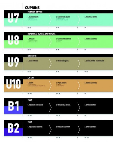 Puls. Manual de limba română ca limbă... Puls. Manual de limba română ca limbă...