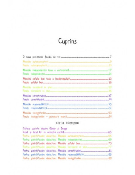 Medaliile succesului 2. Școala de vis