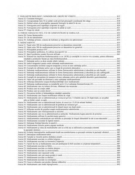 Dicţionar farmaceutic