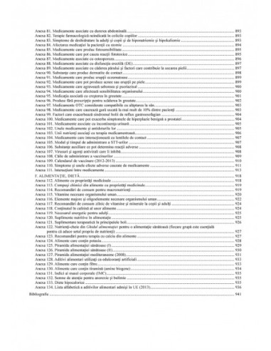 Dicţionar farmaceutic Dicţionar farmaceutic