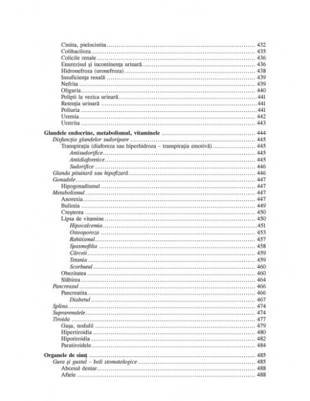 Incursiune în medicina naturistă