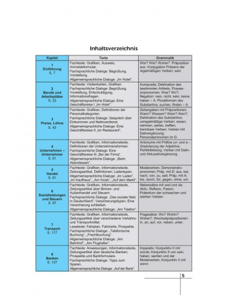Limba germană pentru afaceri