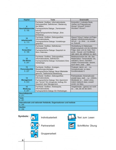 Limba germană pentru afaceri