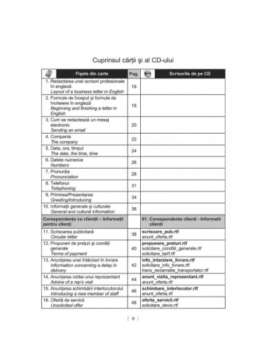 Modele de scrisori profesionale în...