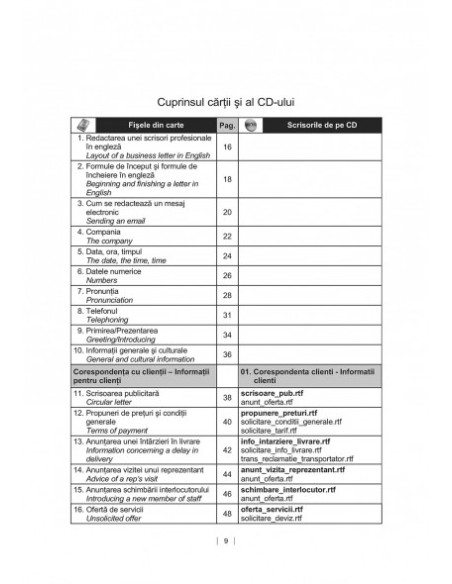 Modele de scrisori profesionale în limba engleză (ediția 2016)