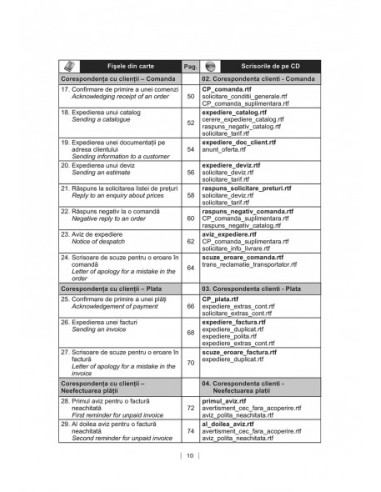 Modele de scrisori profesionale în...