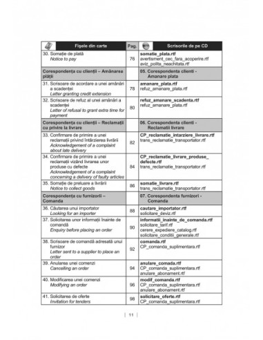 Modele de scrisori profesionale în...