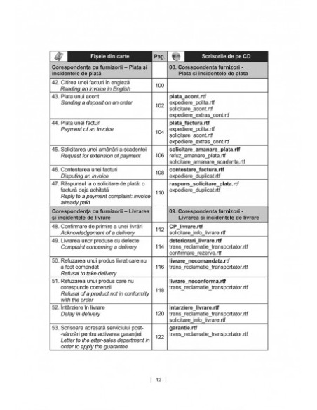 Modele de scrisori profesionale în limba engleză (ediția 2016)