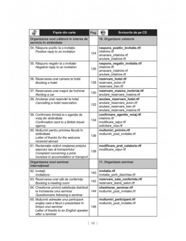Modele de scrisori profesionale în...