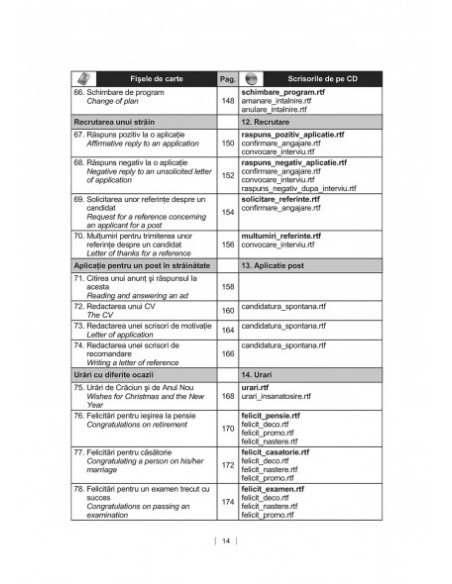 Modele de scrisori profesionale în limba engleză (ediția 2016)
