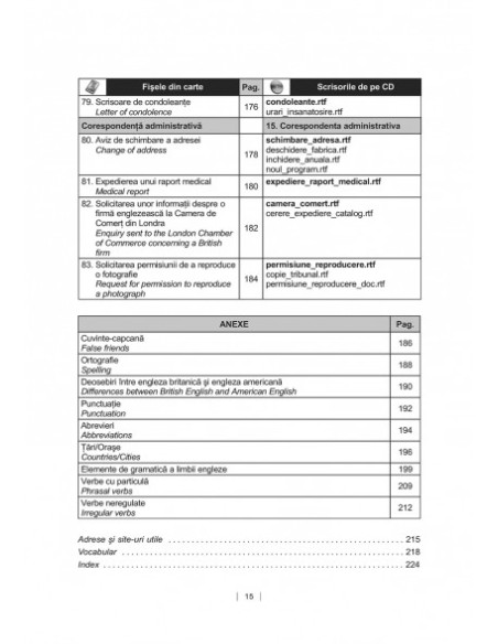 Modele de scrisori profesionale în limba engleză (ediția 2016)