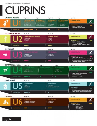 Puls: Manual de limba română ca limbă... Puls: Manual de limba română ca limbă...