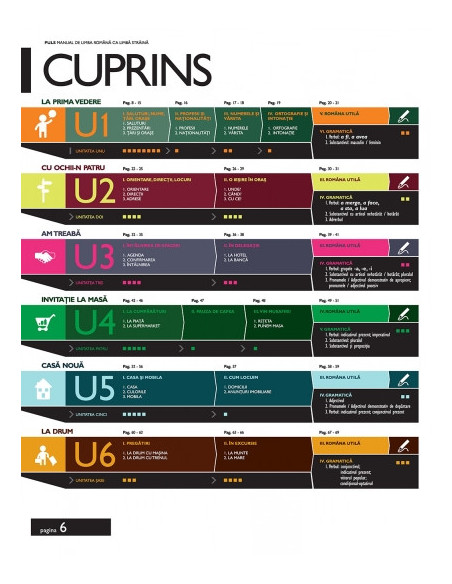 Puls: Manual de limba română ca limbă străină. Nivelurile A1-A2