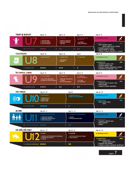 Puls: Manual de limba română ca limbă străină. Nivelurile A1-A2