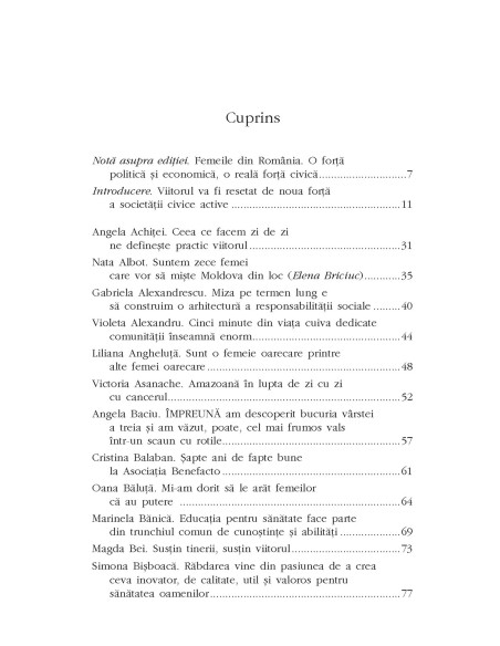 Forţa civică a femeilor