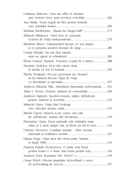 Forţa civică a femeilor