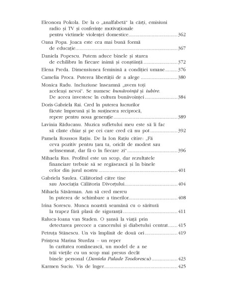 Forţa civică a femeilor