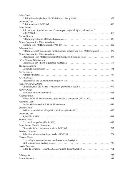 Panorama comunismului în Moldova sovietică