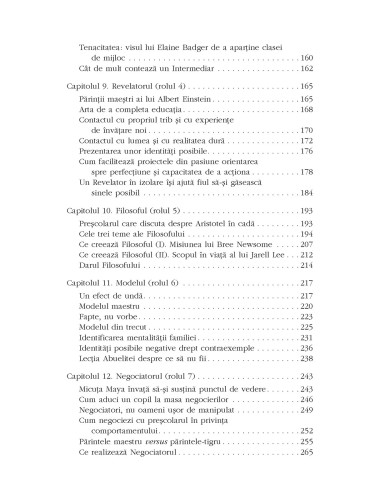 Formula succesului Formula succesului