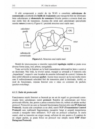 PC. Ghid de utilizare